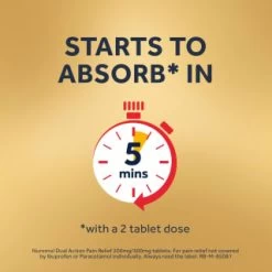 Nuromol Dual Action Pain Relief 200mg/500mg Tablets 6pk 15 Nuromol Dual Action Pain Relief 200mg/500mg Tablets 6pk -Health And Beauty Stores 388294 nuromol ibuprofen and paracetamol 6s 6