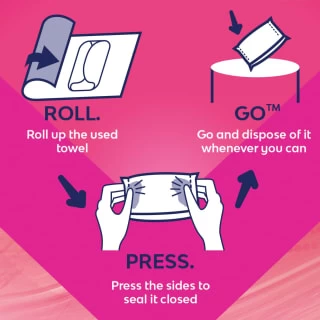 Bodyform Ultra Pads With Wings 40pk 6 Bodyform Ultra Pads With Wings 40pk - Image 4