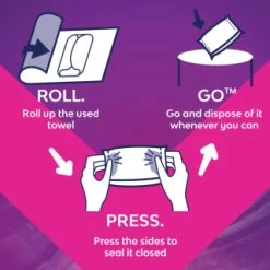 Bodyform Goodnight Ultra Large Pads With Wings 8pk -Health And Beauty Stores 402620 bodyform ultra night 8s 2