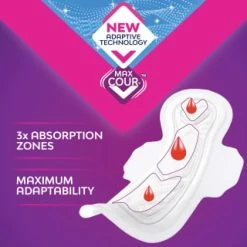 Bodyform Goodnight Ultra Large Pads With Wings 8pk -Health And Beauty Stores 402620 bodyform ultra night 8s 4
